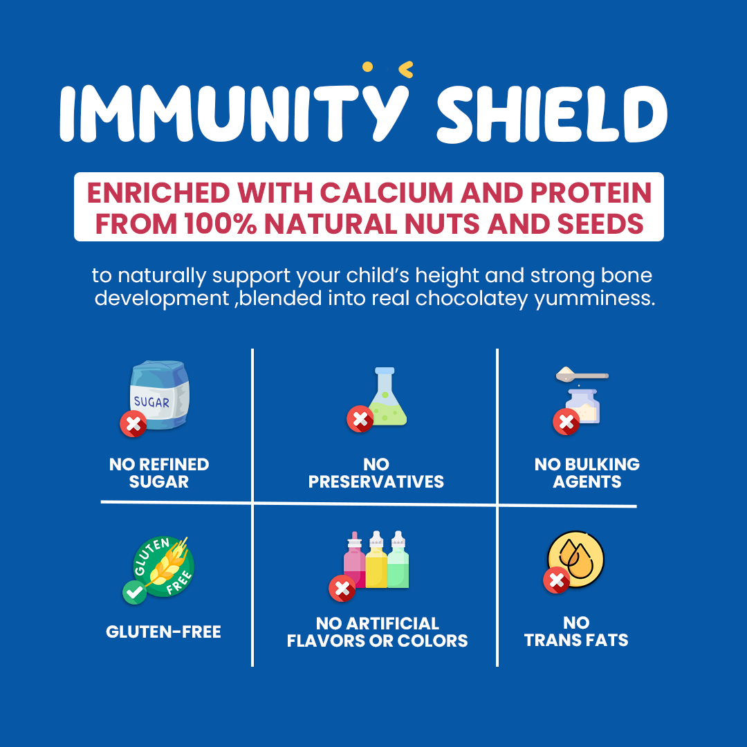 Immunity Shield Drink Mix - 250 Gram